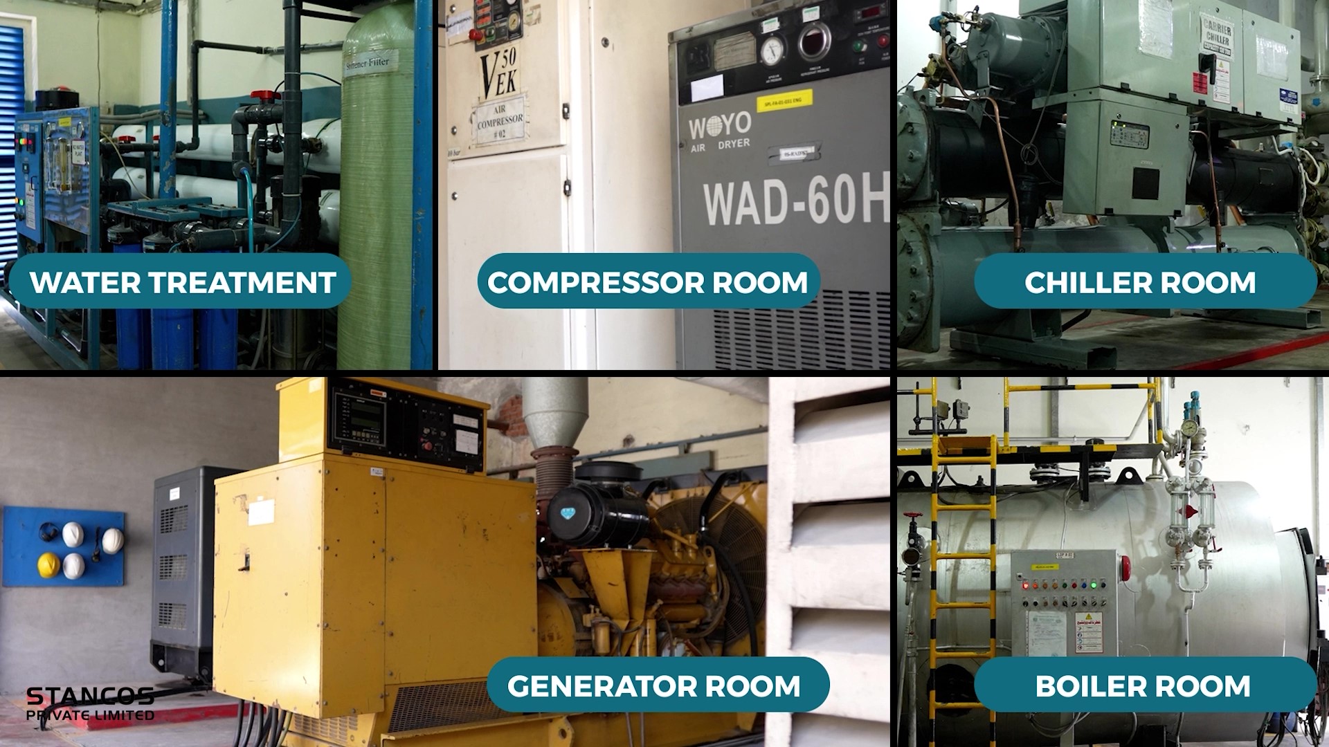 Stancos manufacturing utilities